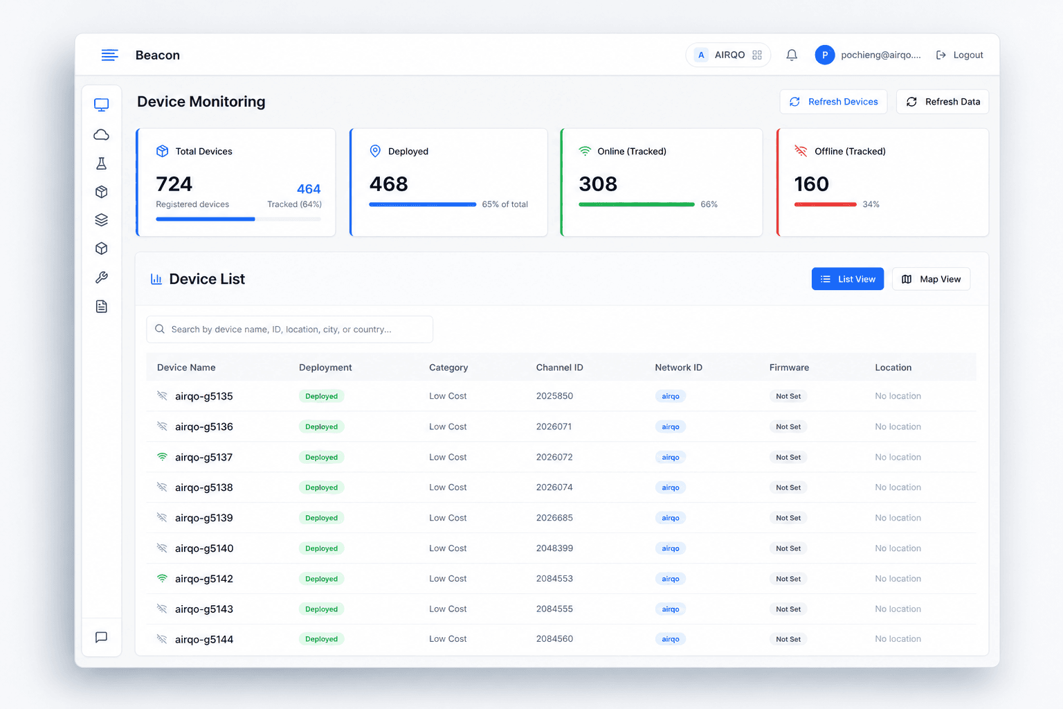 Beacon device monitoring dashboard product showcase