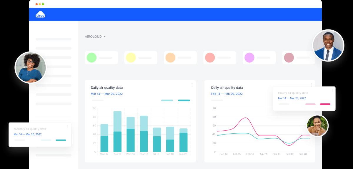 An interactive air quality platform